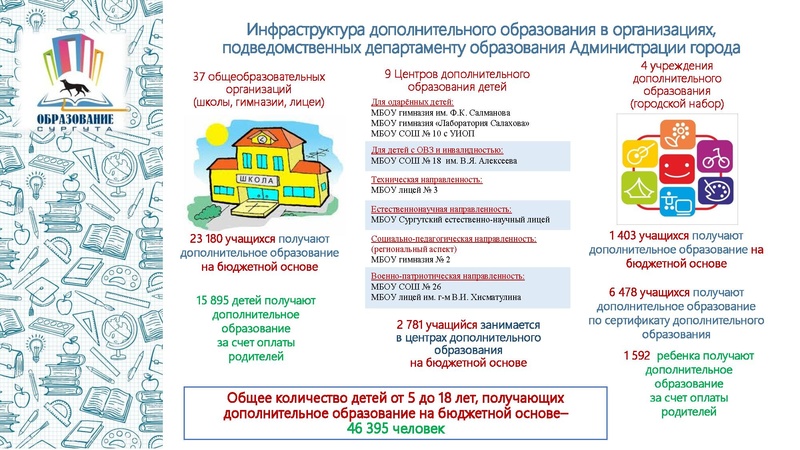 Файл:2 Онлайн встреча (родители).pdf
