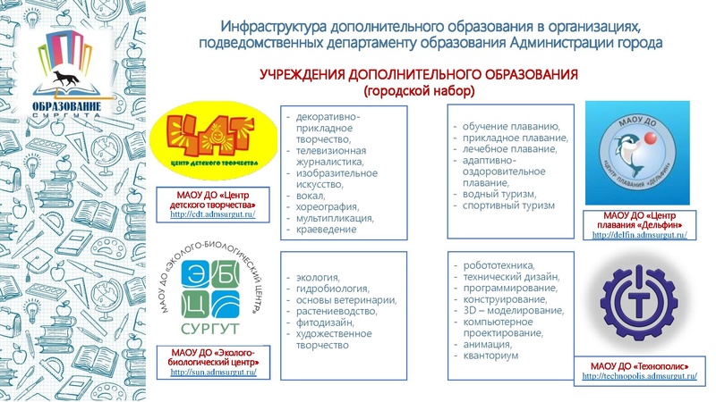Файл:2 Онлайн встреча (родители).pdf