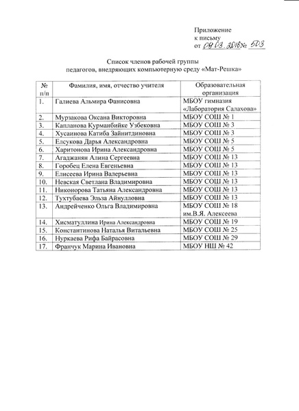 Файл:503 Рабочая группа - 0002.pdf