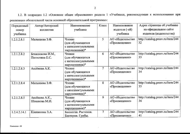 Файл:Prikaz № 629 ot 05.07.2017 география.pdf
