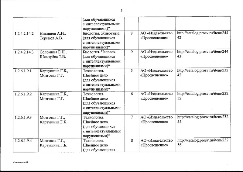 Файл:Prikaz № 629 ot 05.07.2017 география.pdf