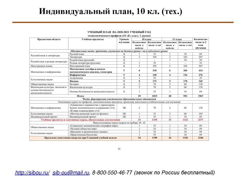 Файл:Индивидуализация обучения.pdf