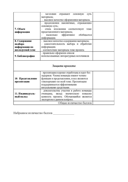 Файл:Критерии оценивания проекта 1.pdf