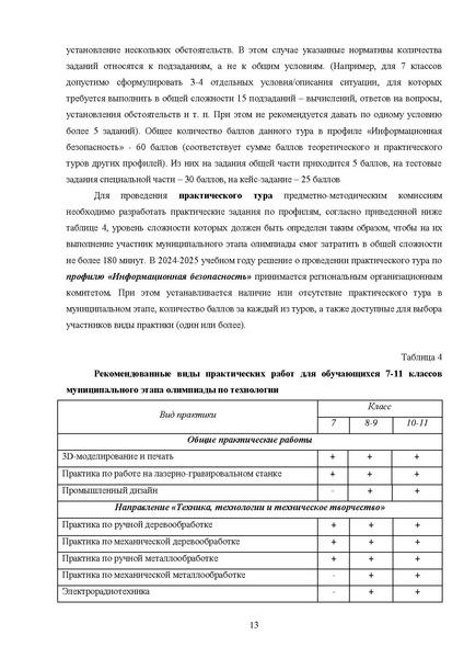 Файл:МР ШиМЭ 2024-25 технология.pdf
