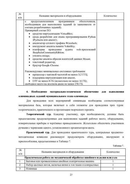 Файл:МР ШиМЭ 2024-25 технология.pdf