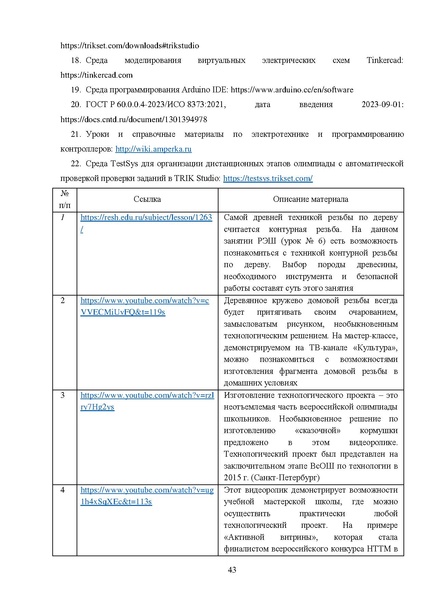 Файл:МР ШиМЭ 2024-25 технология.pdf