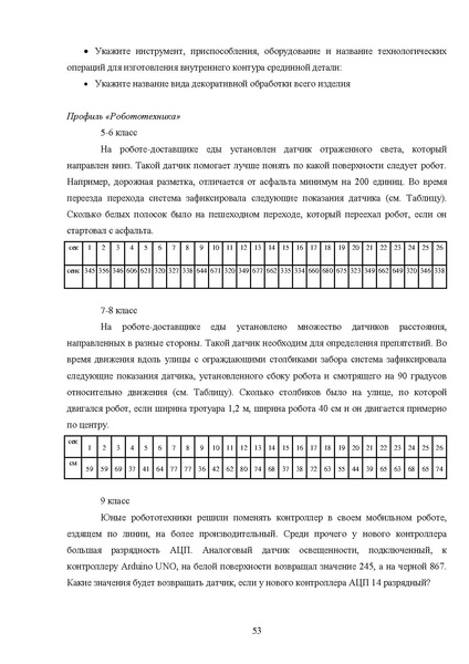 Файл:МР ШиМЭ 2024-25 технология.pdf
