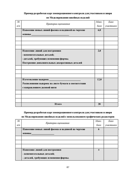 Файл:МР ШиМЭ 2024-25 технология.pdf