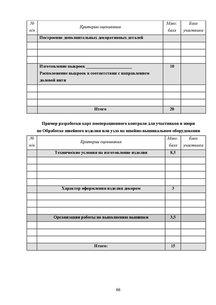 Файл:МР ШиМЭ 2024-25 технология.pdf