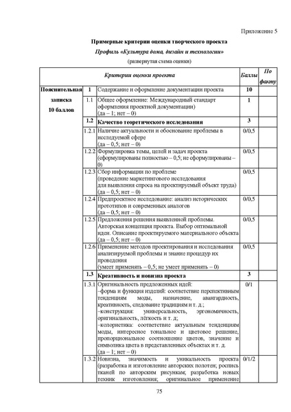 Файл:МР ШиМЭ 2024-25 технология.pdf