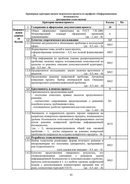 Файл:МР ШиМЭ 2024-25 технология.pdf