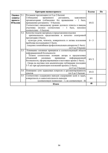 Файл:МР ШиМЭ 2024-25 технология.pdf