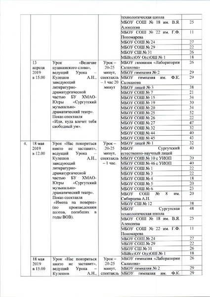 Файл:Об организации ВКС в 2019 году.pdf