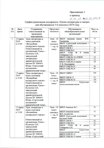 Файл:Об организации ВКС в 2019 году.pdf