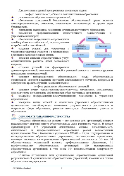Файл:ПУБЛИЧНЫЙ ДОКЛАД ДО Сургут 2013-14.pdf