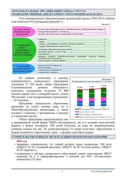 Файл:ПУБЛИЧНЫЙ ДОКЛАД ДО Сургут 2013-14.pdf