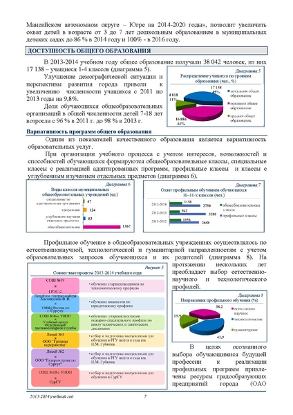Файл:ПУБЛИЧНЫЙ ДОКЛАД ДО Сургут 2013-14.pdf
