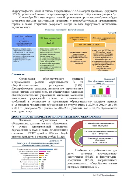 Файл:ПУБЛИЧНЫЙ ДОКЛАД ДО Сургут 2013-14.pdf