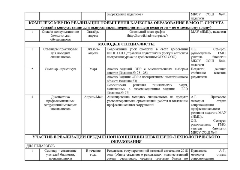Файл:План работы ГМО 18-19.pdf