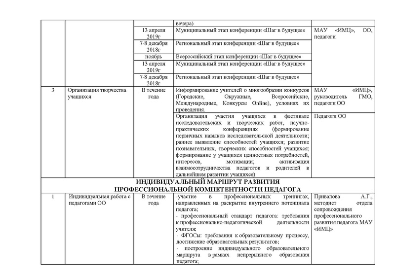 Файл:План работы ГМО 18-19.pdf