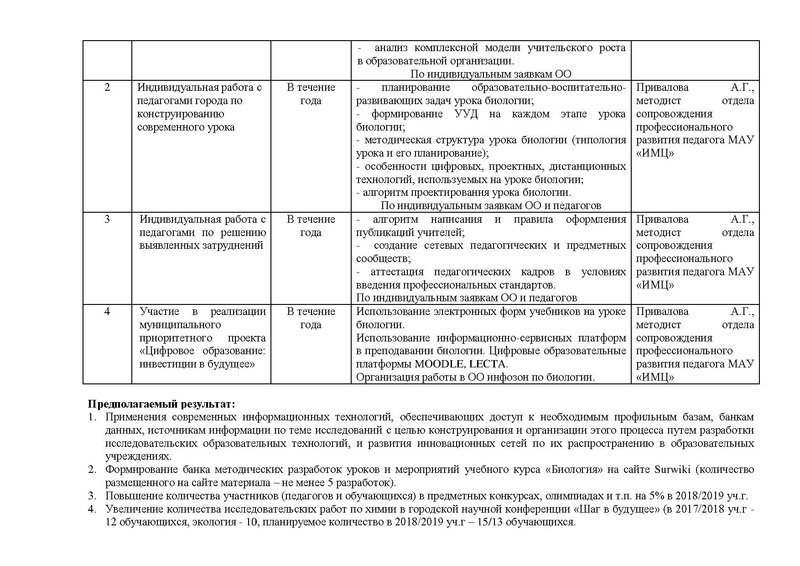 Файл:План работы ГМО 18-19.pdf