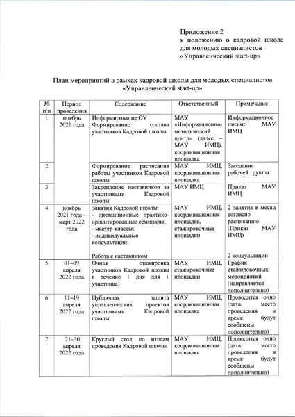 Файл:Приказ ДО Кадровая школа 2021.pdf