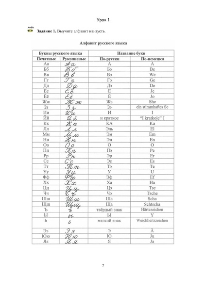 Файл:РКИ Элементарный уровень Томск Учебное пособие.pdf