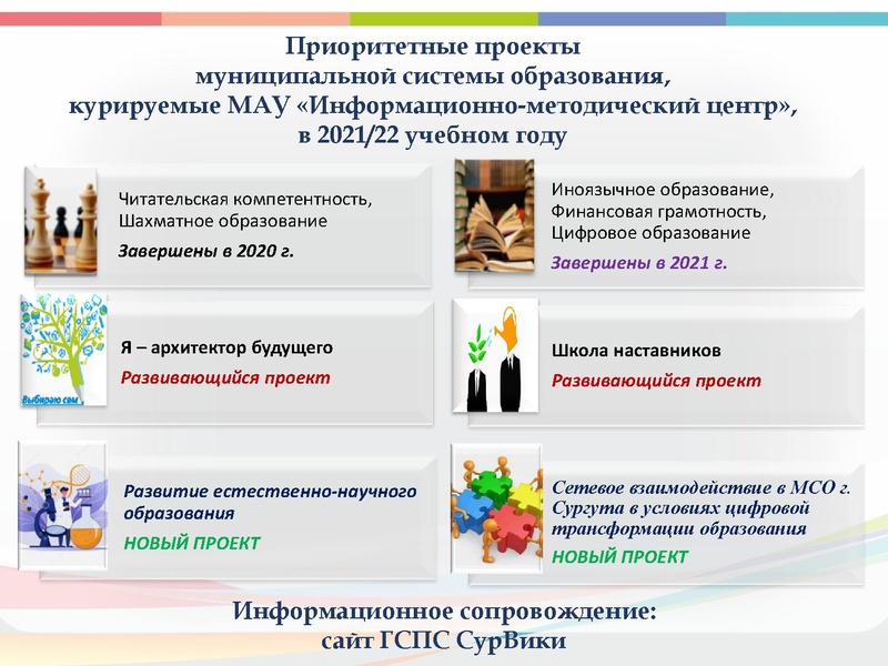 Файл:Установочное ГМО октябрь 2021 на сайт.pdf