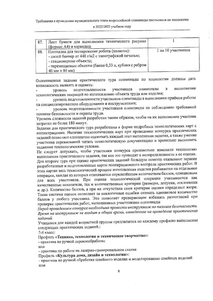 Файл:3 Требования МЭВОШ Технология 2022 с дополнениями.pdf