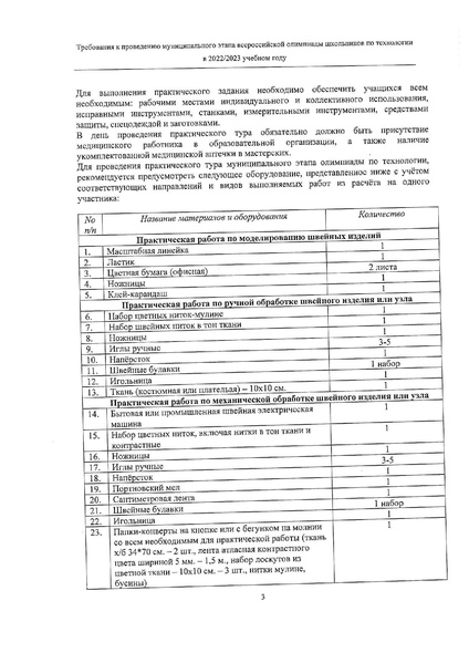 Файл:3 Требования МЭВОШ Технология 2022 с дополнениями.pdf