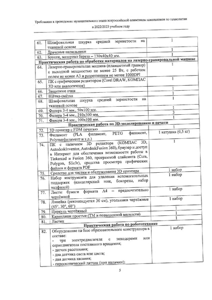 Файл:3 Требования МЭВОШ Технология 2022 с дополнениями.pdf