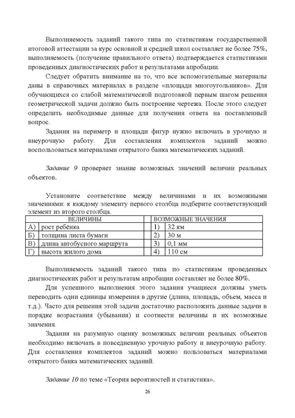 Файл:Metod rekom math 2014.pdf