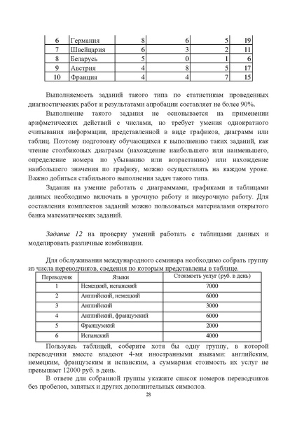 Файл:Metod rekom math 2014.pdf