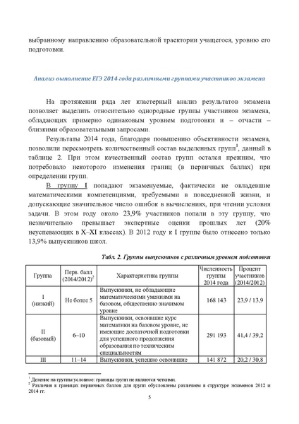 Файл:Metod rekom math 2014.pdf