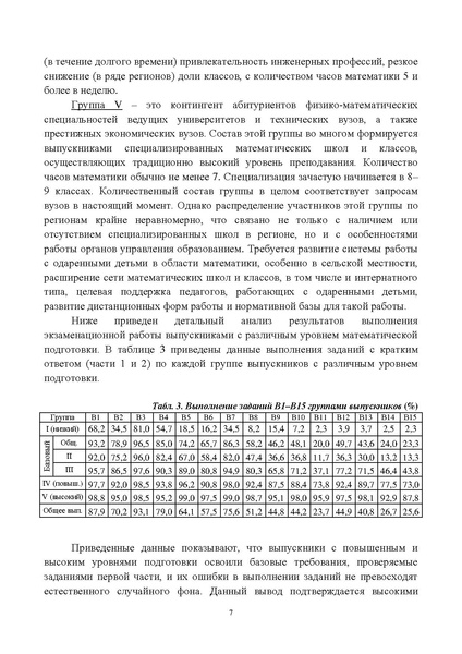 Файл:Metod rekom math 2014.pdf