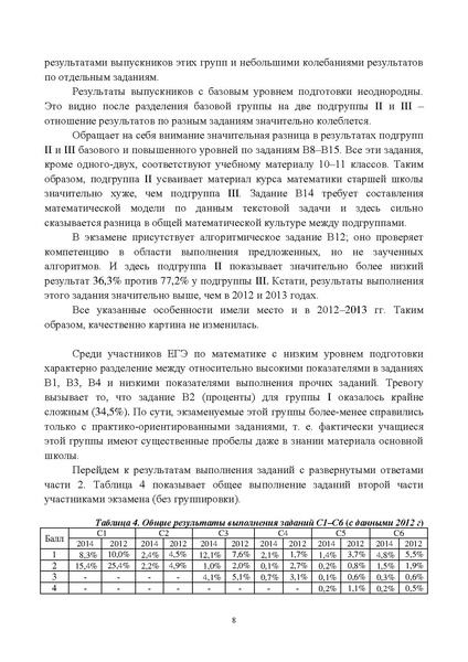 Файл:Metod rekom math 2014.pdf