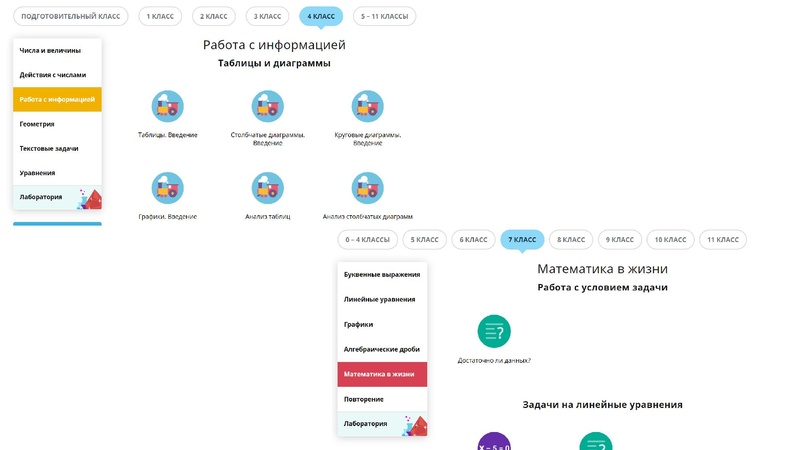 Файл:Августовская конференция Учи.ру.pdf