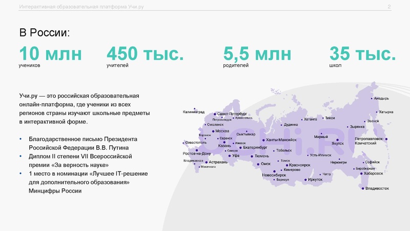 Файл:Августовская конференция Учи.ру.pdf