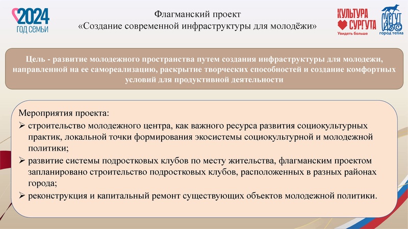 Файл:Акулов АА педагогический форум 2024.pdf