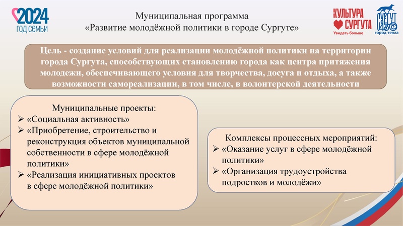 Файл:Акулов АА педагогический форум 2024.pdf