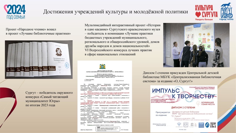 Файл:Акулов АА педагогический форум 2024.pdf