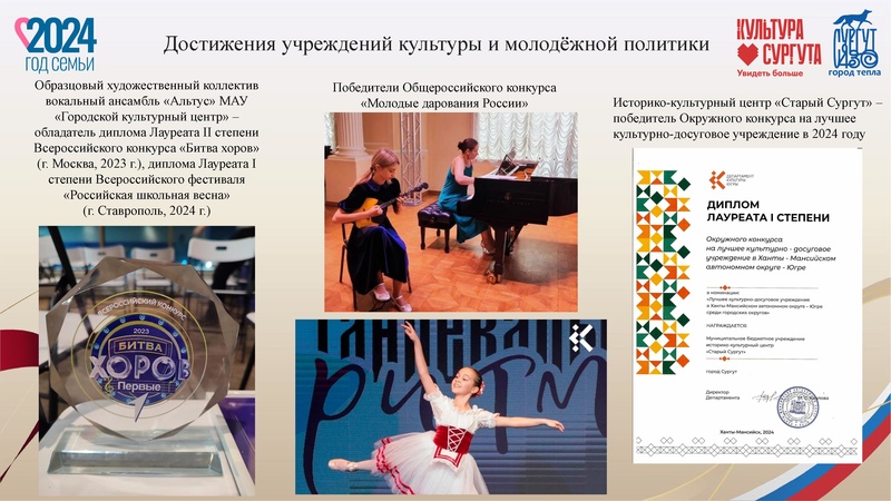 Файл:Акулов АА педагогический форум 2024.pdf