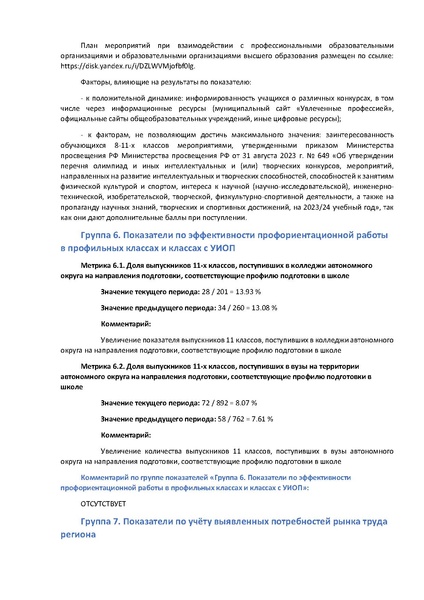 Файл:Аналитический отчет МО 2024.pdf