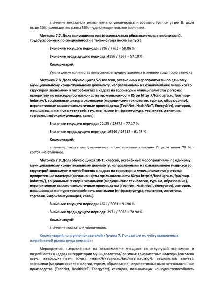 Файл:Аналитический отчет МО 2024.pdf