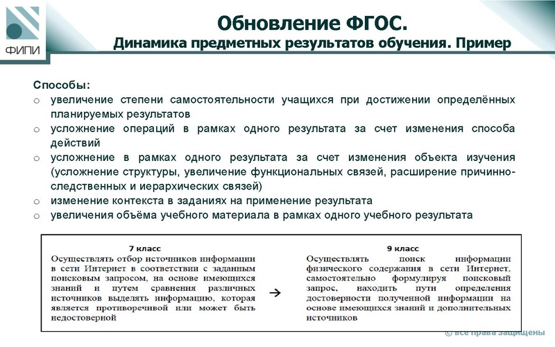 Файл:Демидова М.Ю. Инструментарий оценивания.pdf