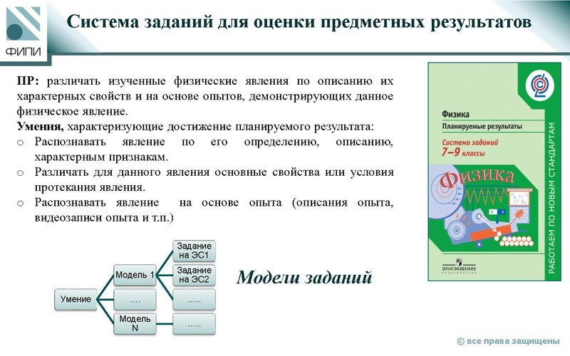 Файл:Демидова М.Ю. Инструментарий оценивания.pdf