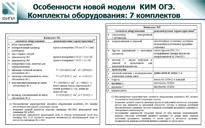 Файл:Демидова М.Ю. Инструментарий оценивания.pdf