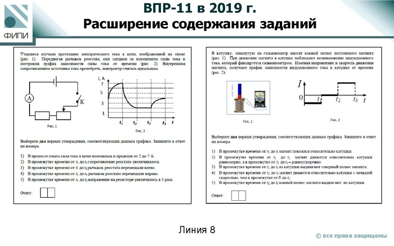 Файл:Демидова М.Ю. Инструментарий оценивания.pdf