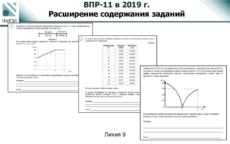 Файл:Демидова М.Ю. Инструментарий оценивания.pdf