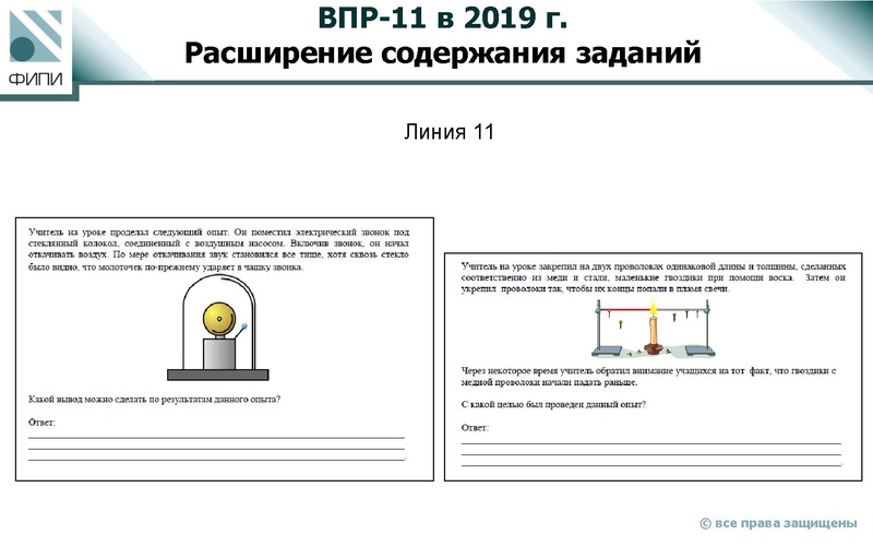 Файл:Демидова М.Ю. Инструментарий оценивания.pdf